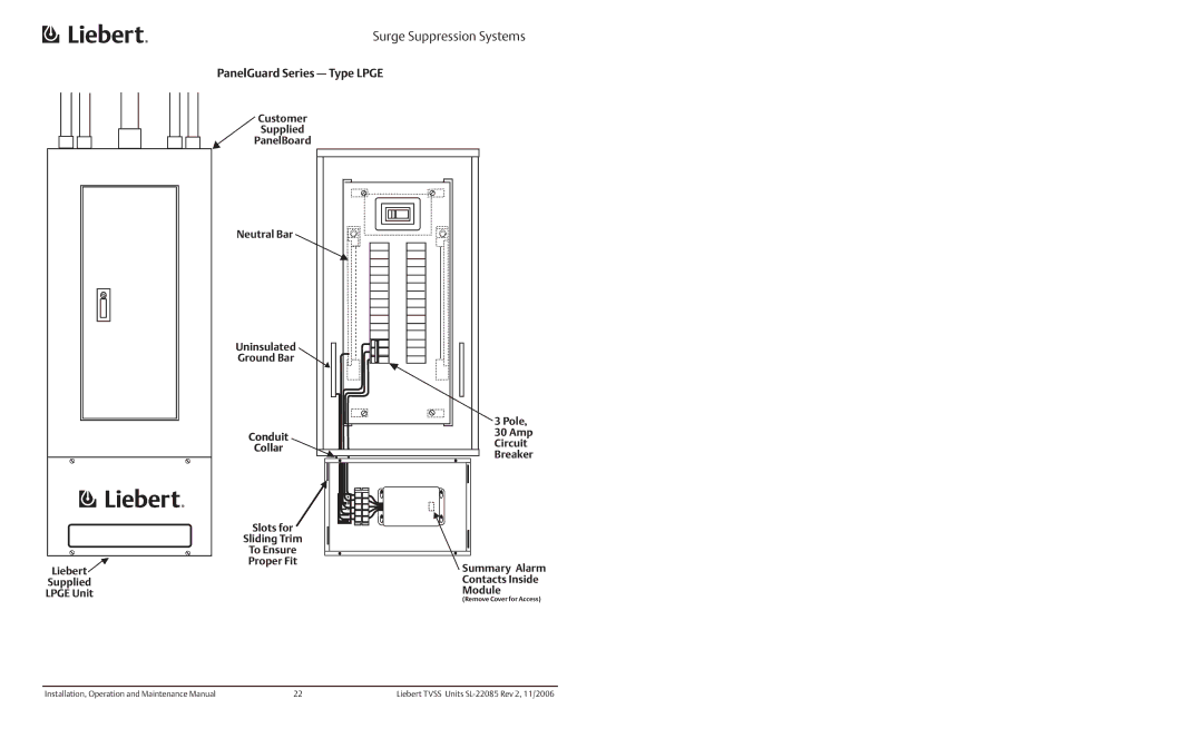 Liebert Type SS, SAD Hybrid Advantage, Interceptor II, PowerSure LPM/LPL Series, LM, AccuVar PanelGuard Series Type Lpge 