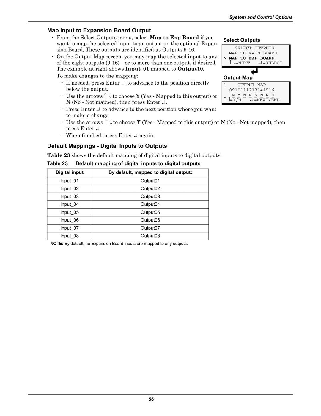 Liebert Universal Monitor user manual Map Input to Expansion Board Output, Default Mappings Digital Inputs to Outputs 