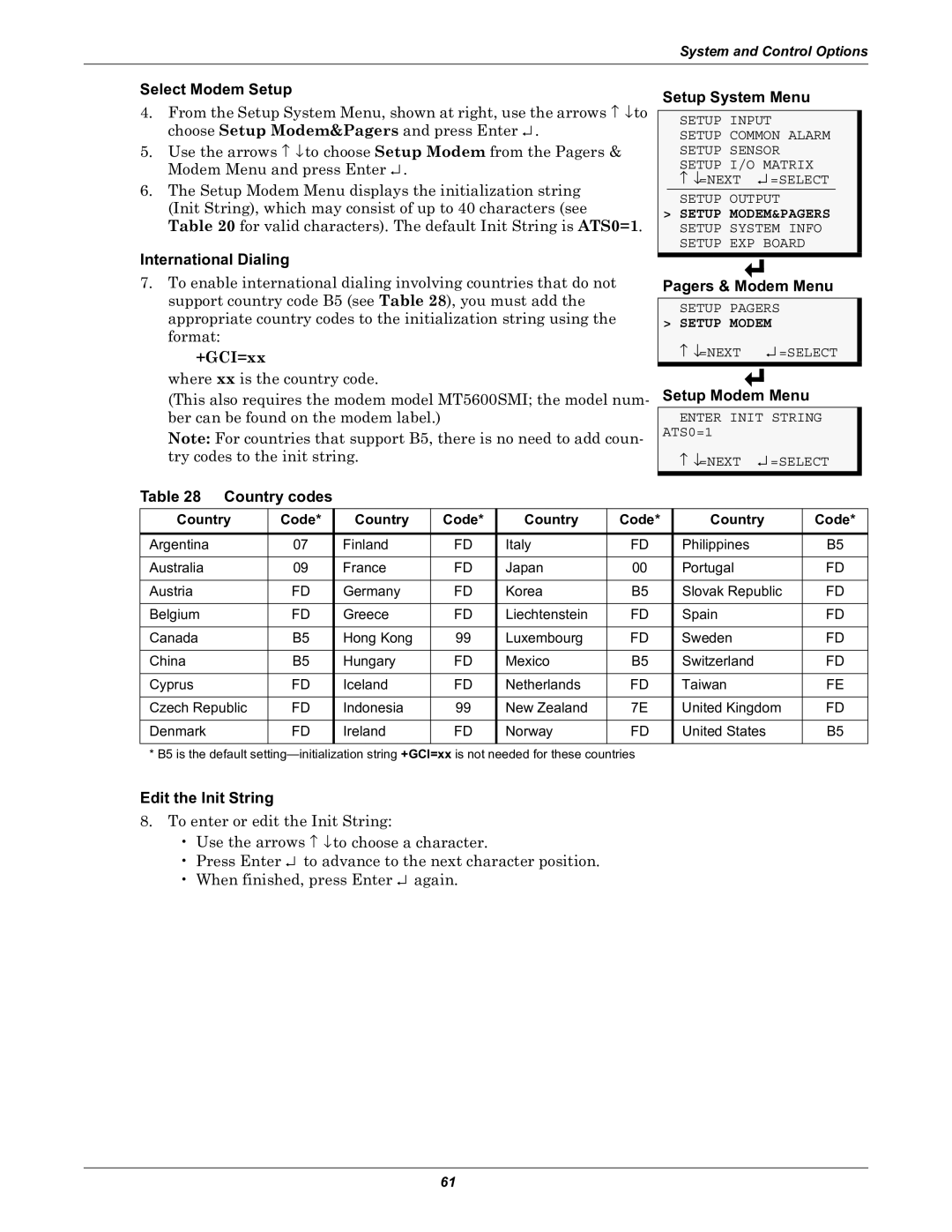 Liebert Universal Monitor Select Modem Setup, International Dialing, Country codes Setup System Menu, Pagers & Modem Menu 