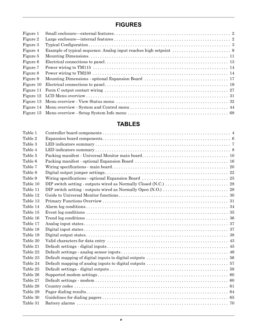 Liebert Universal Monitor user manual Figures 