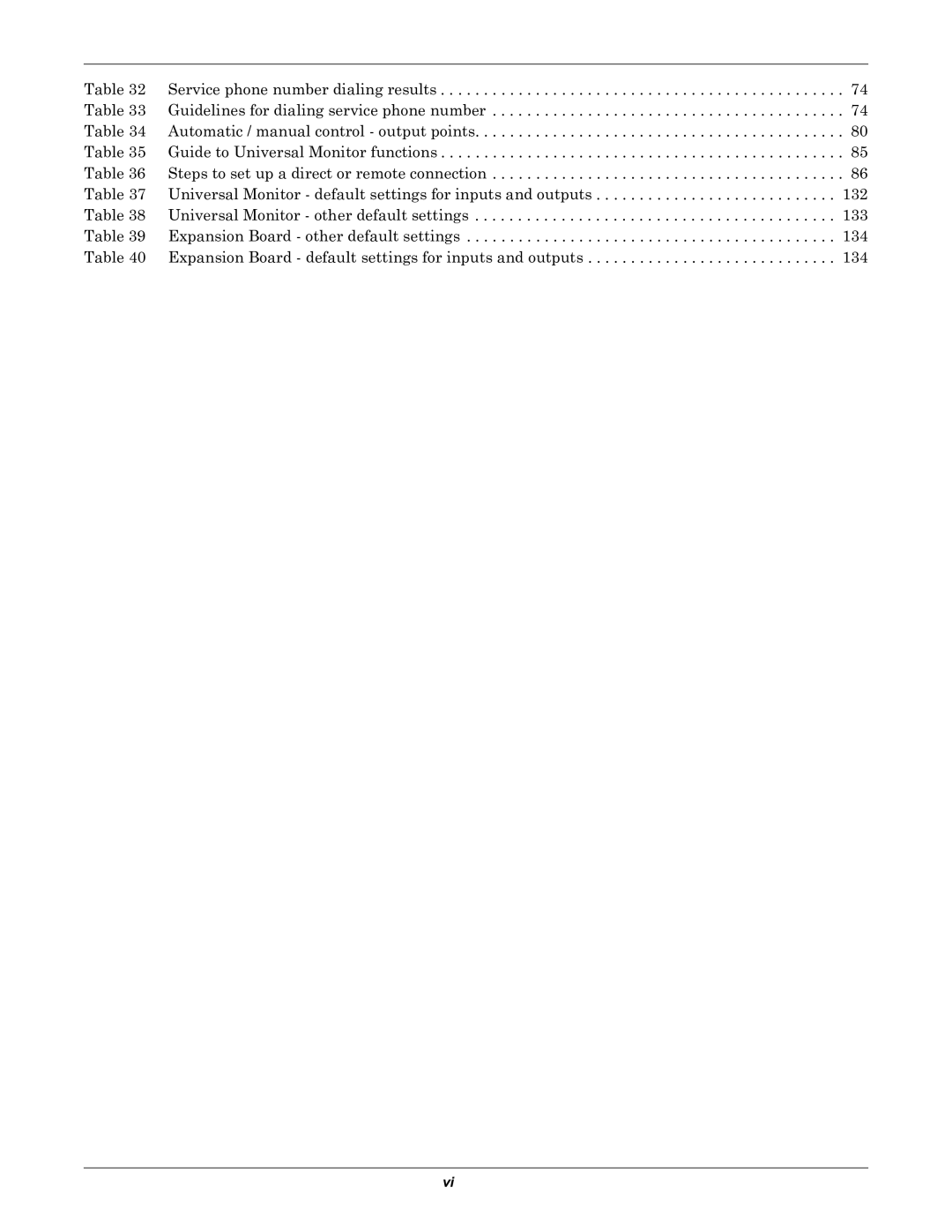 Liebert Universal Monitor user manual 