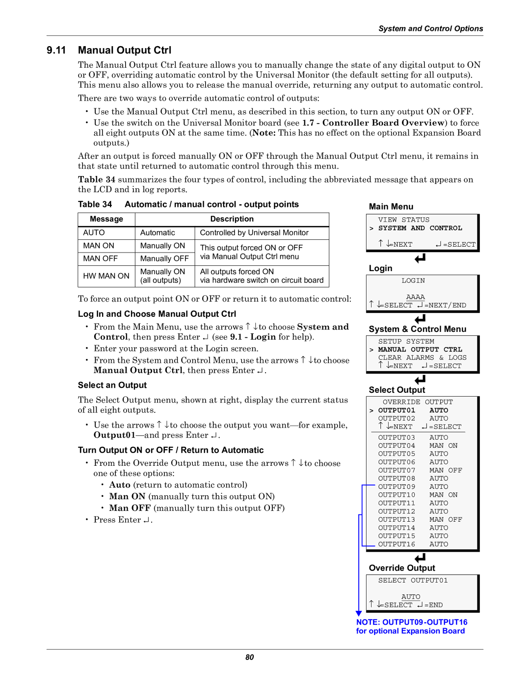 Liebert Universal Monitor user manual Manual Output Ctrl 