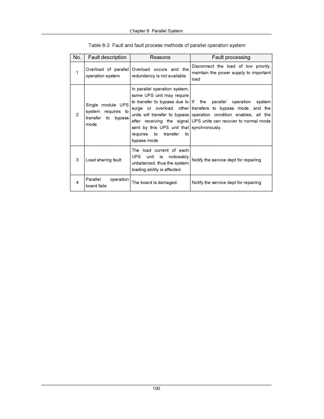 Liebert UPS System user manual Ups 