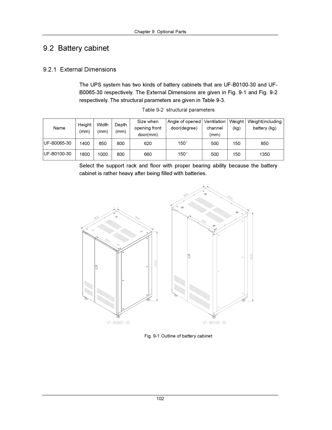 Liebert UPS System user manual Battery cabinet, External Dimensions 