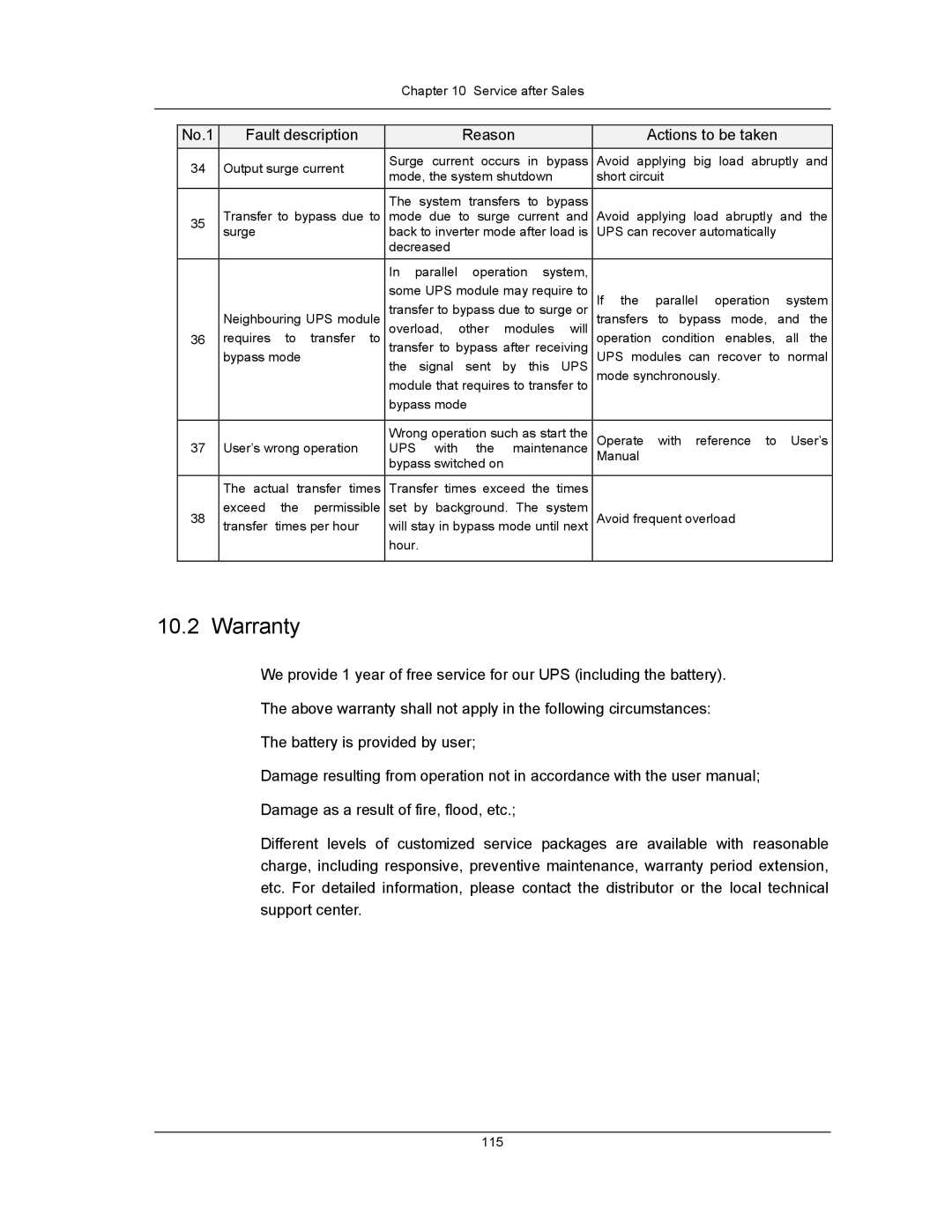 Liebert UPS System user manual Warranty 