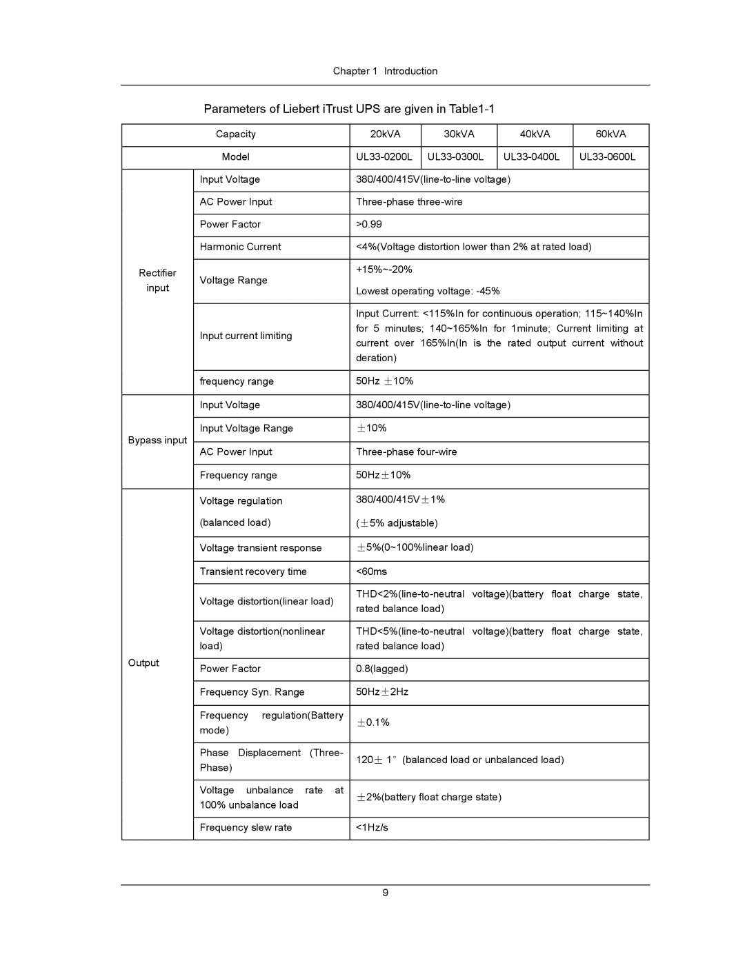 Liebert UPS System user manual Parameters of Liebert iTrust UPS are given in -1 