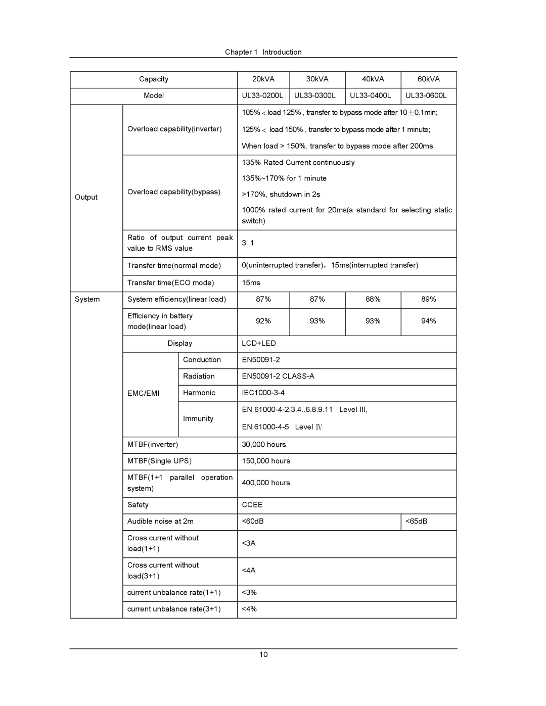 Liebert UPS System user manual Lcd+Led 