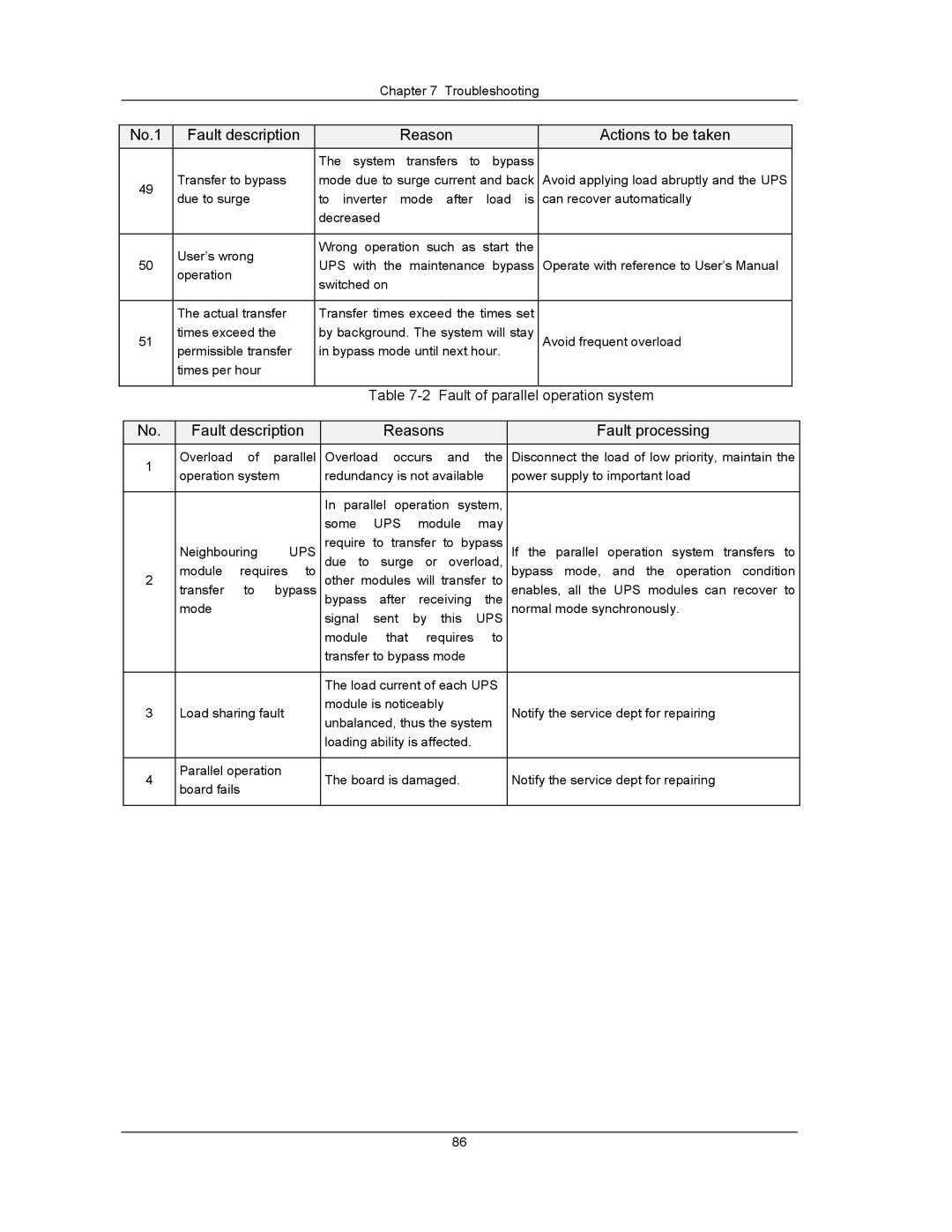 Liebert UPS System user manual Ups 