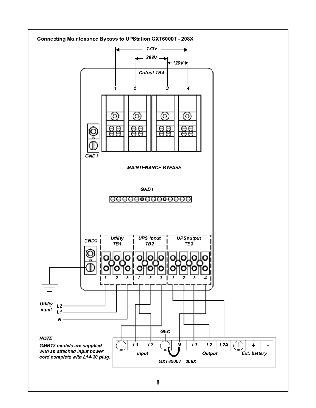 Liebert UPStation GXT user manual GND3 Maintenance Bypass GND1 GND2 