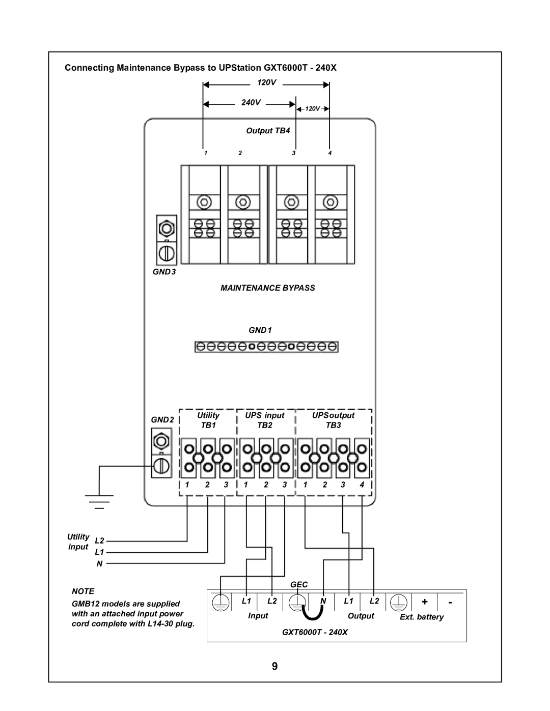 Liebert UPStation GXT user manual 120V 240V Output TB4 