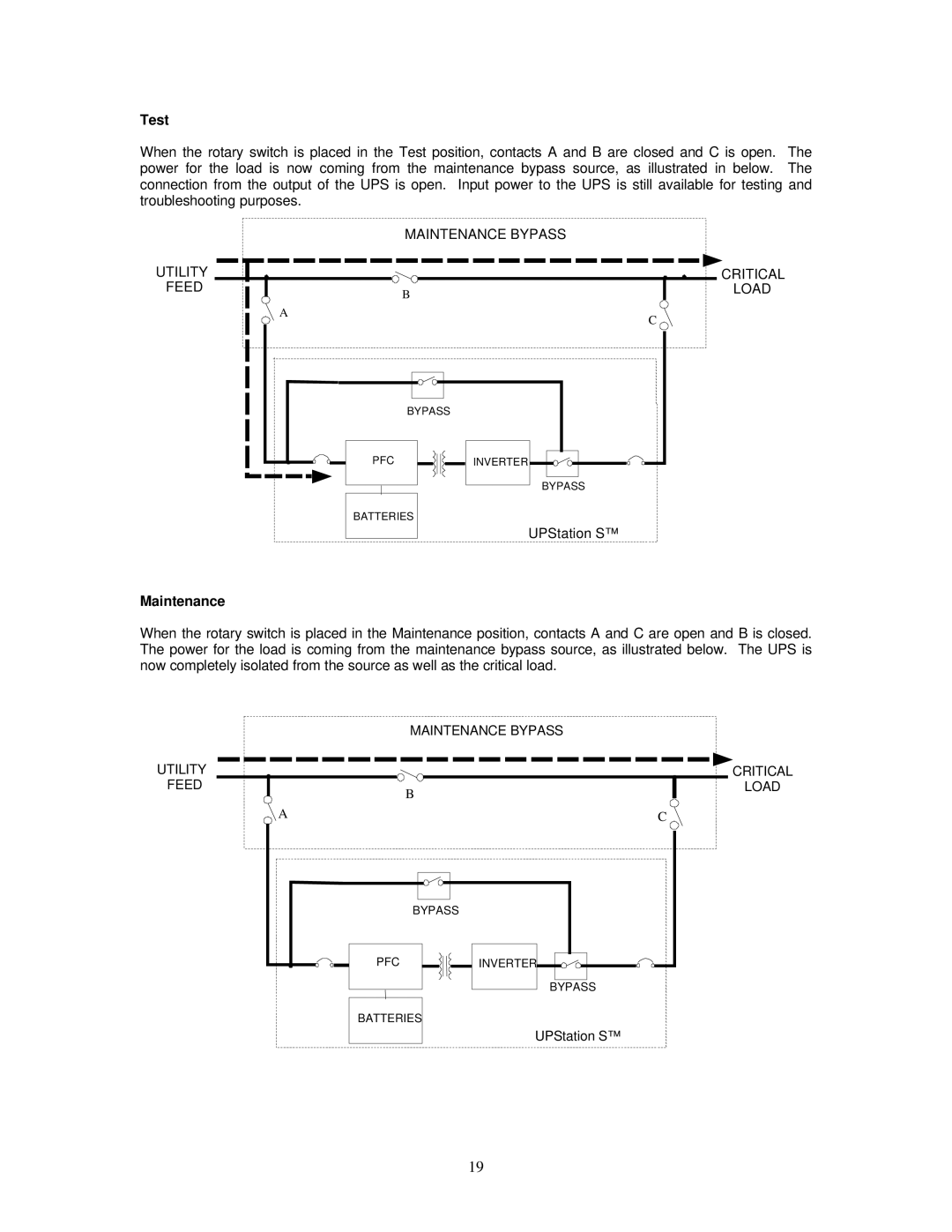 Liebert VM18000, VM12000 user manual Test, Maintenance 