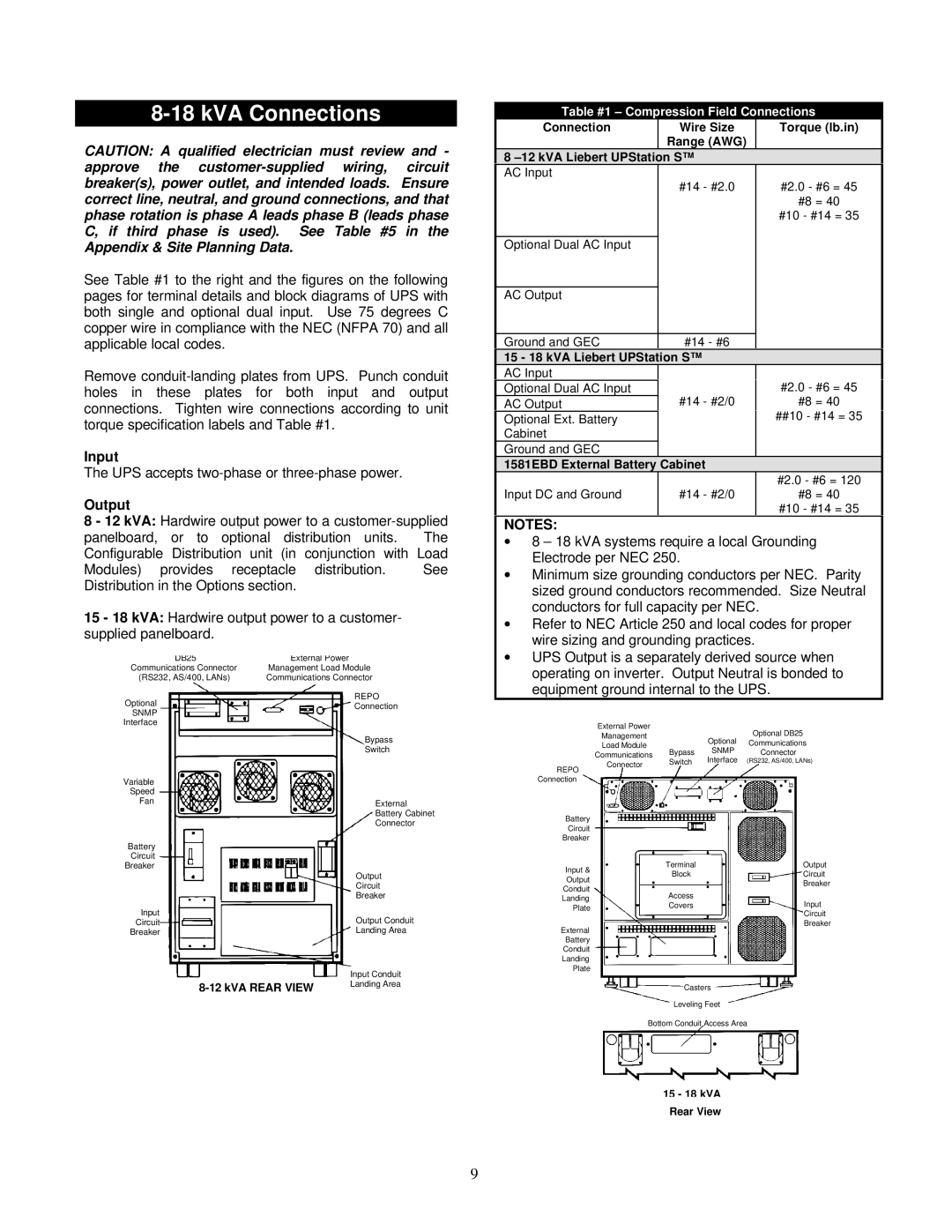 Liebert VM18000, VM12000 user manual UPS accepts two-phase or three-phase power 