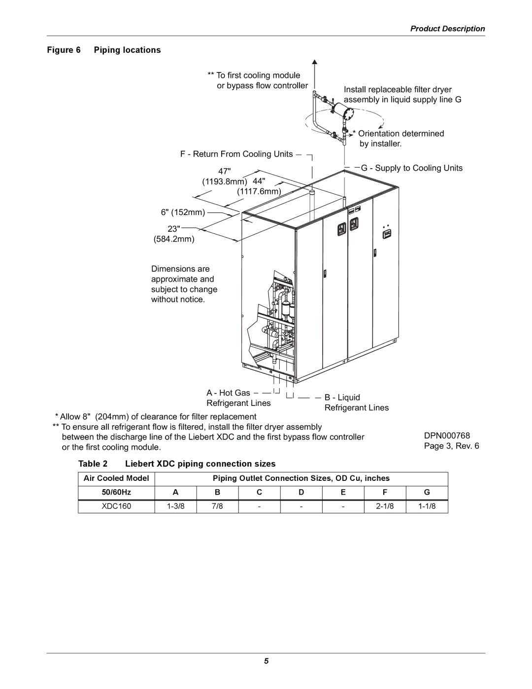 Liebert user manual Piping locations, Liebert XDC piping connection sizes 