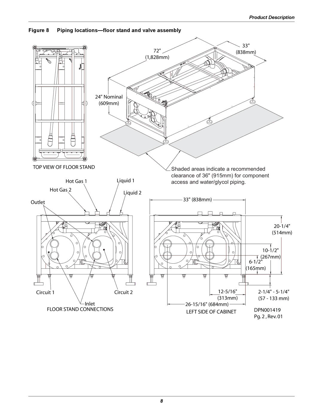 Liebert XDC user manual TOP View of Floor Stand 