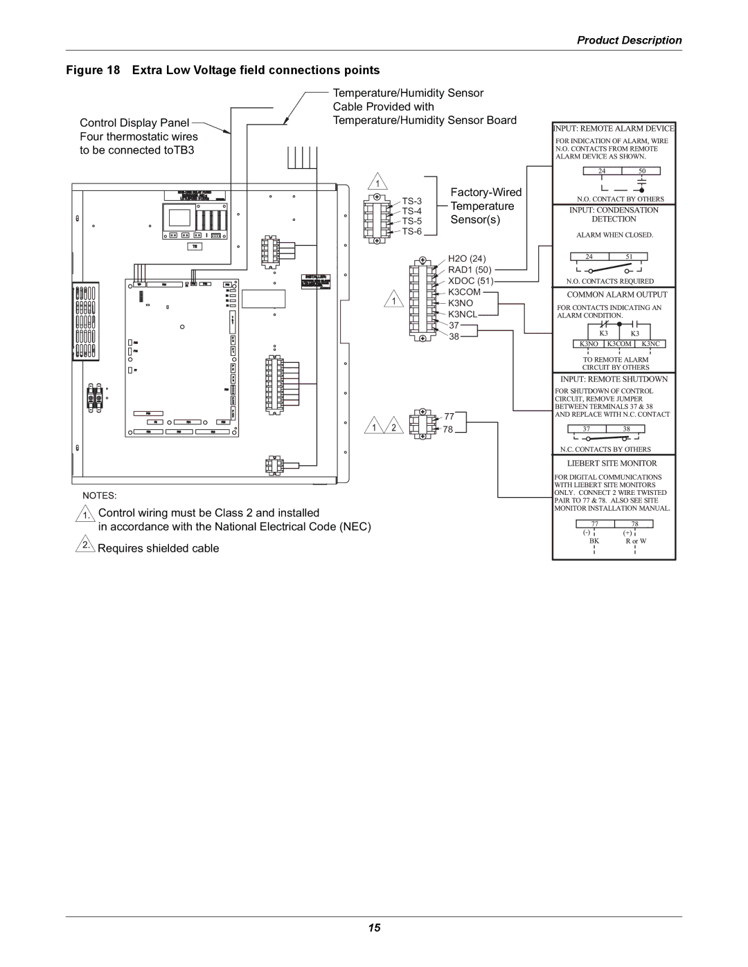 Liebert XDC user manual Extra Low Voltage field connections points 