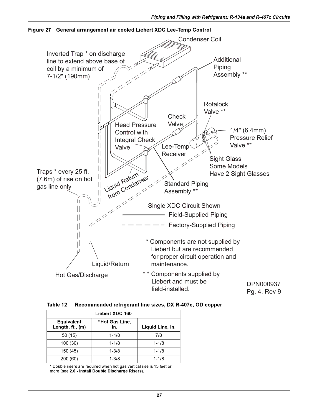 Liebert user manual General arrangement air cooled Liebert XDC Lee-Temp Control 