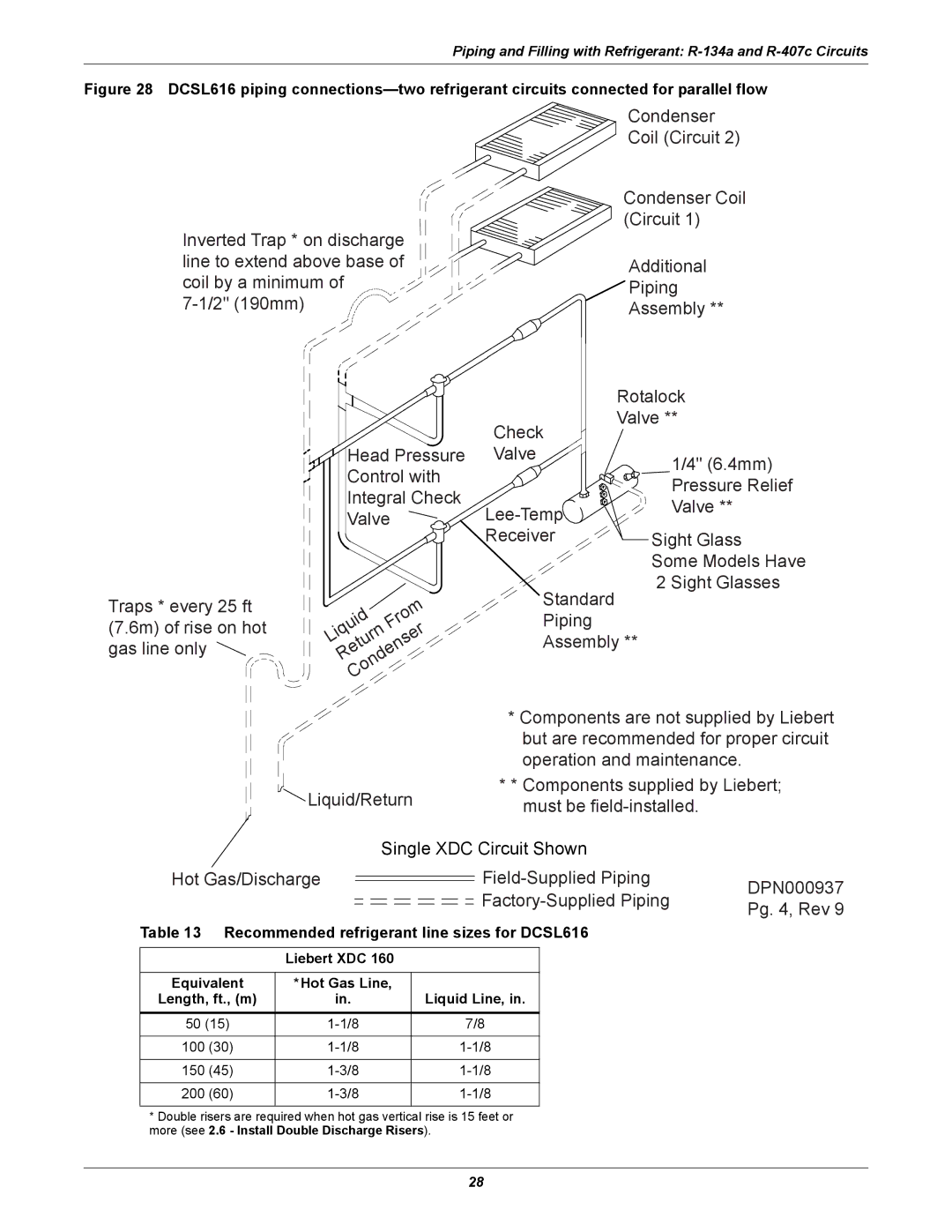 Liebert XDC user manual Recommended refrigerant line sizes for DCSL616 