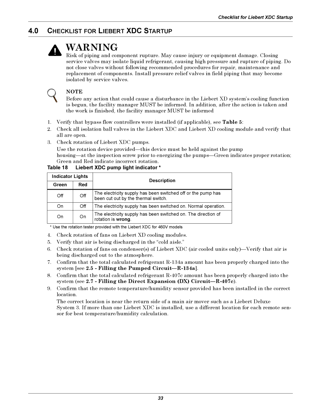 Liebert Checklist for Liebert XDC Startup, Liebert XDC pump light indicator, Indicator Lights Description Green Red 