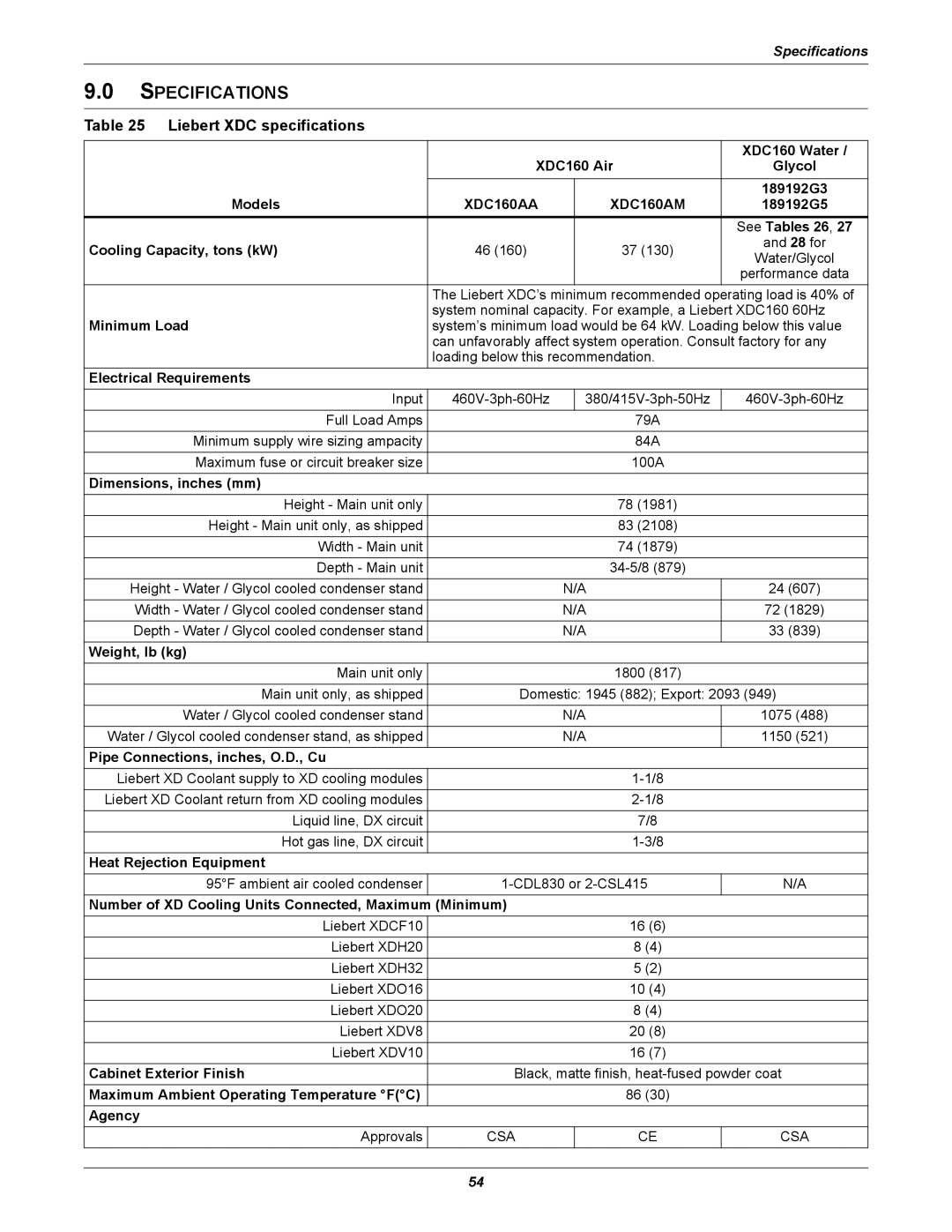 Liebert user manual Specifications, Liebert XDC specifications 