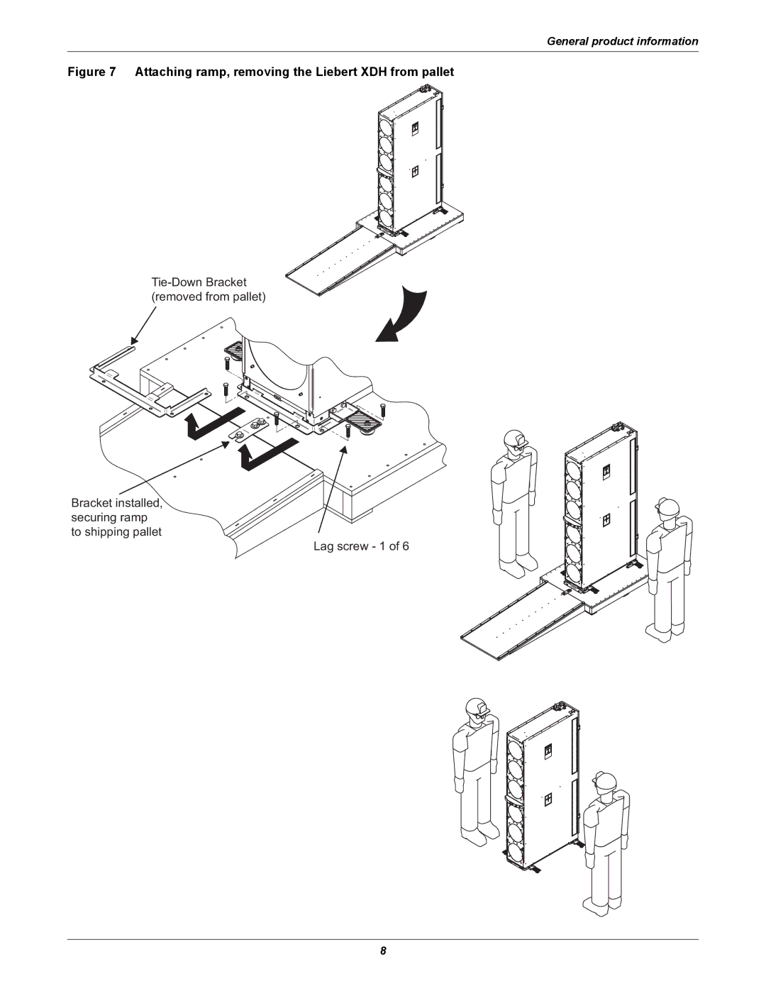 Liebert manual Attaching ramp, removing the Liebert XDH from pallet 