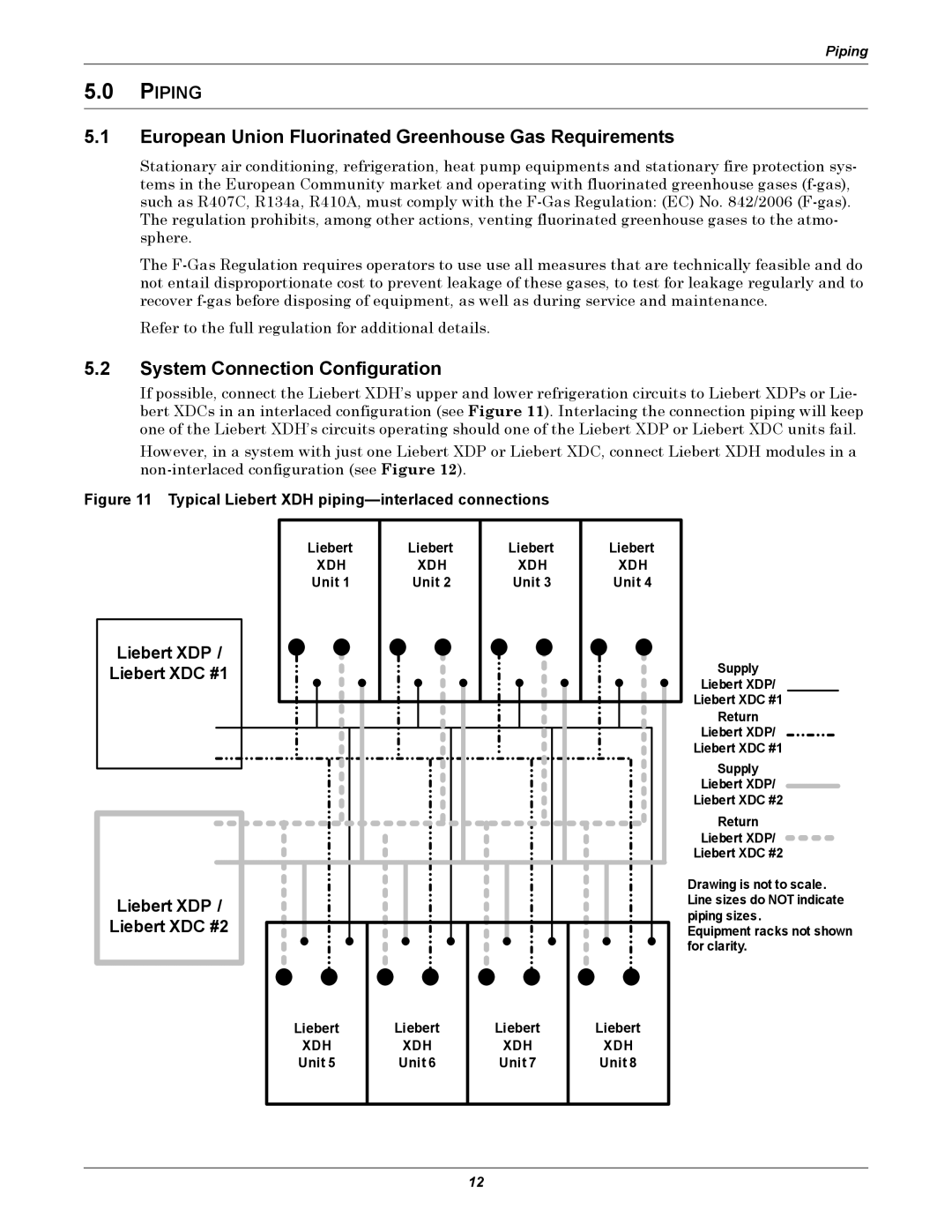 Liebert XDH manual European Union Fluorinated Greenhouse Gas Requirements, System Connection Configuration 