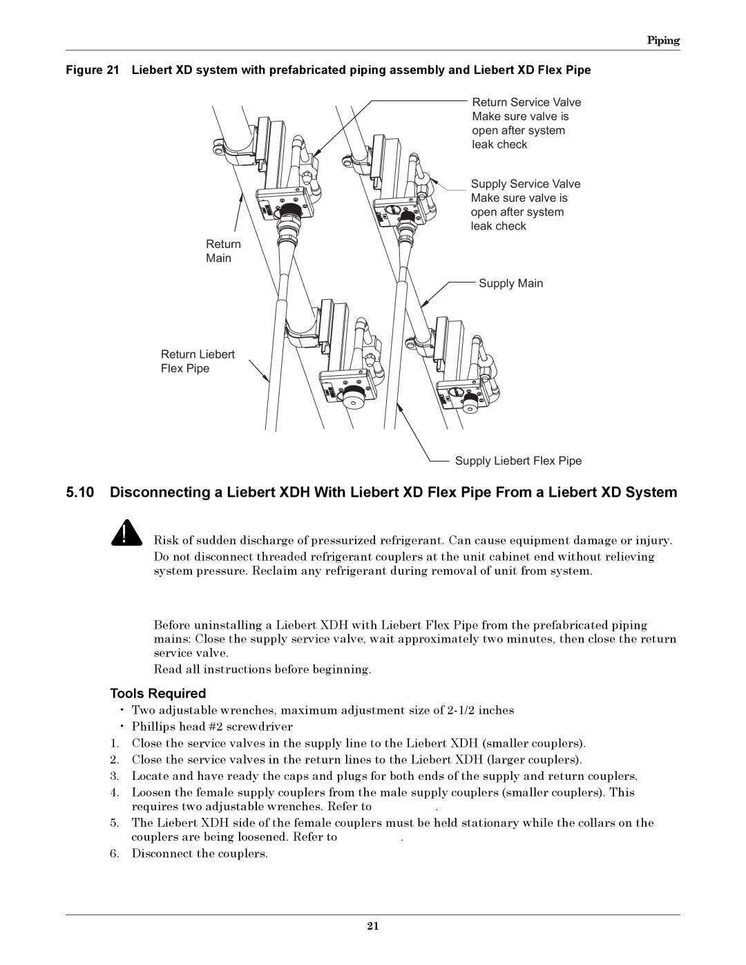 Liebert XDH manual Tools Required 