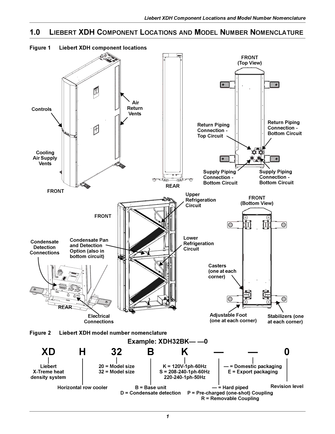 Liebert manual Example XDH32BK, Liebert XDH component locations 