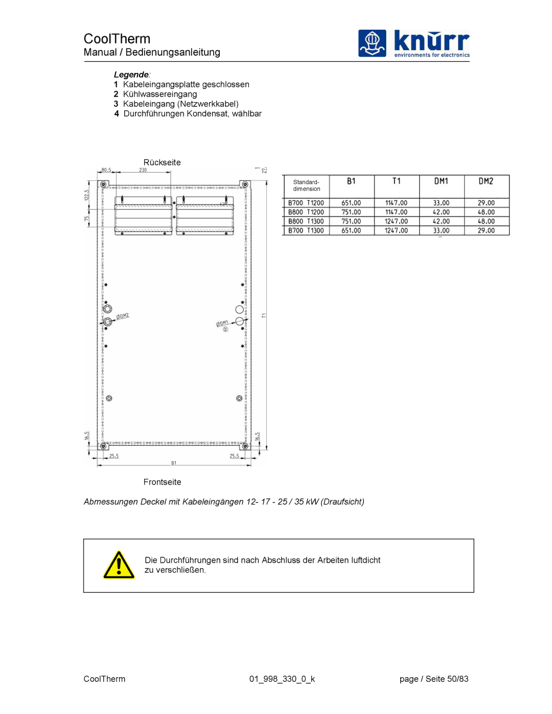 Liebert XDK-W user manual Frontseite 