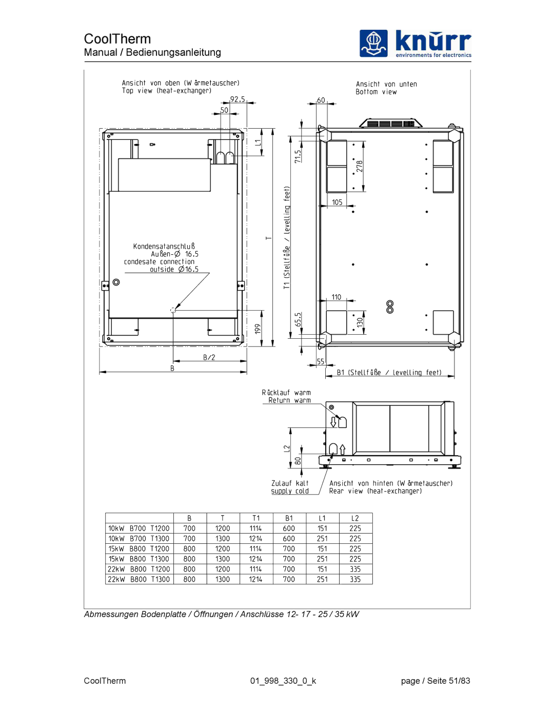 Liebert XDK-W user manual Seite 51/83 