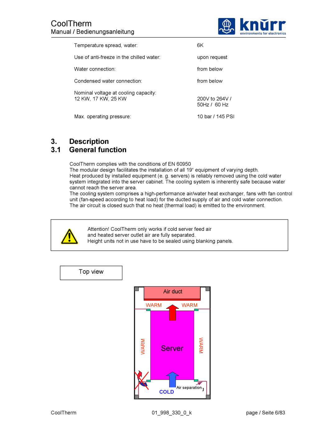 Liebert XDK-W user manual Description General function 