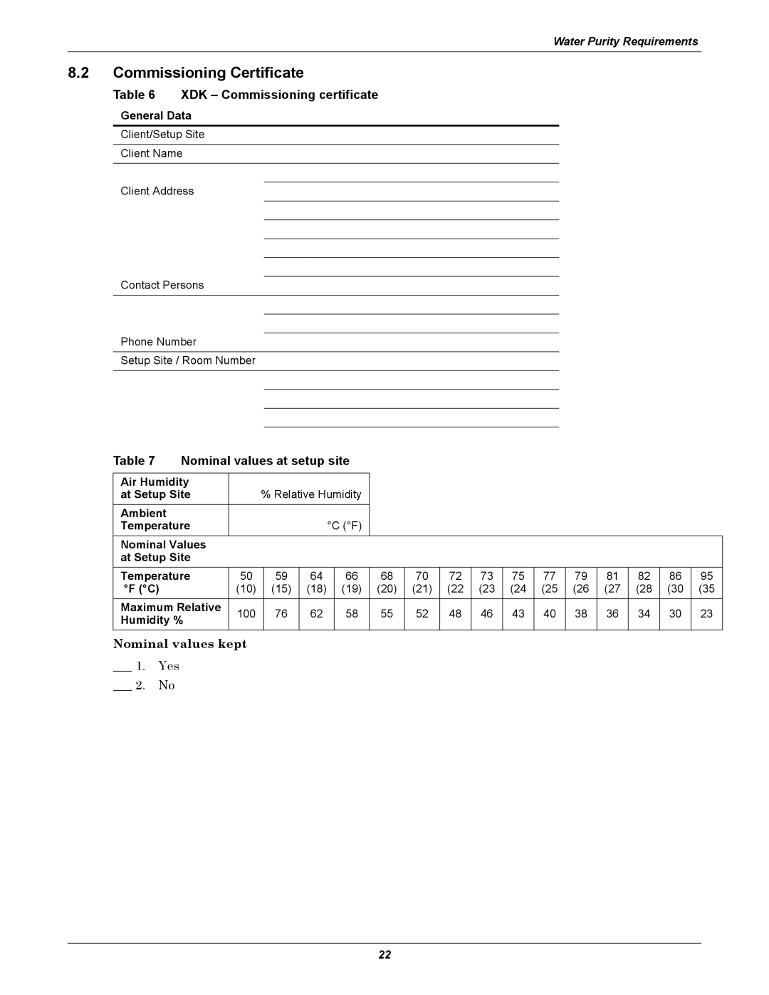 Liebert user manual Commissioning Certificate, XDK Commissioning certificate, Nominal values at setup site 