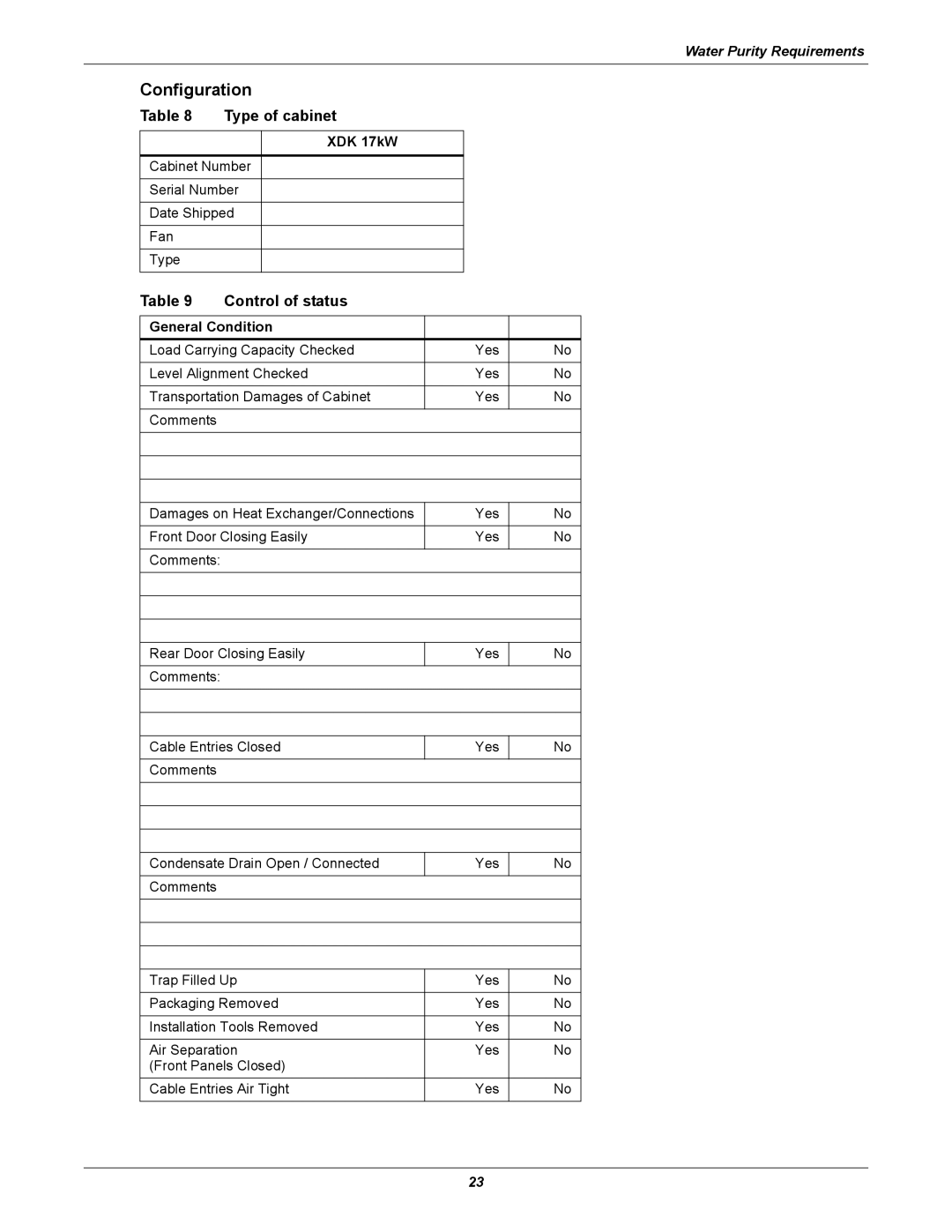 Liebert XDK user manual Configuration, Type of cabinet, Control of status 