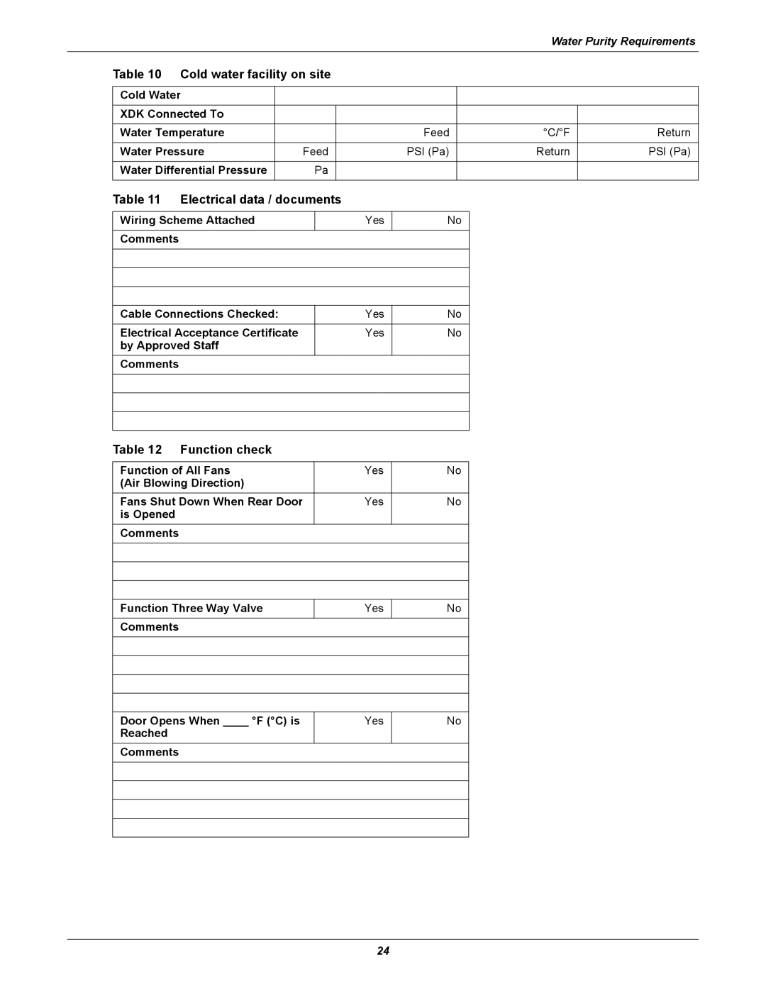 Liebert XDK user manual Cold water facility on site, Electrical data / documents, Function check 