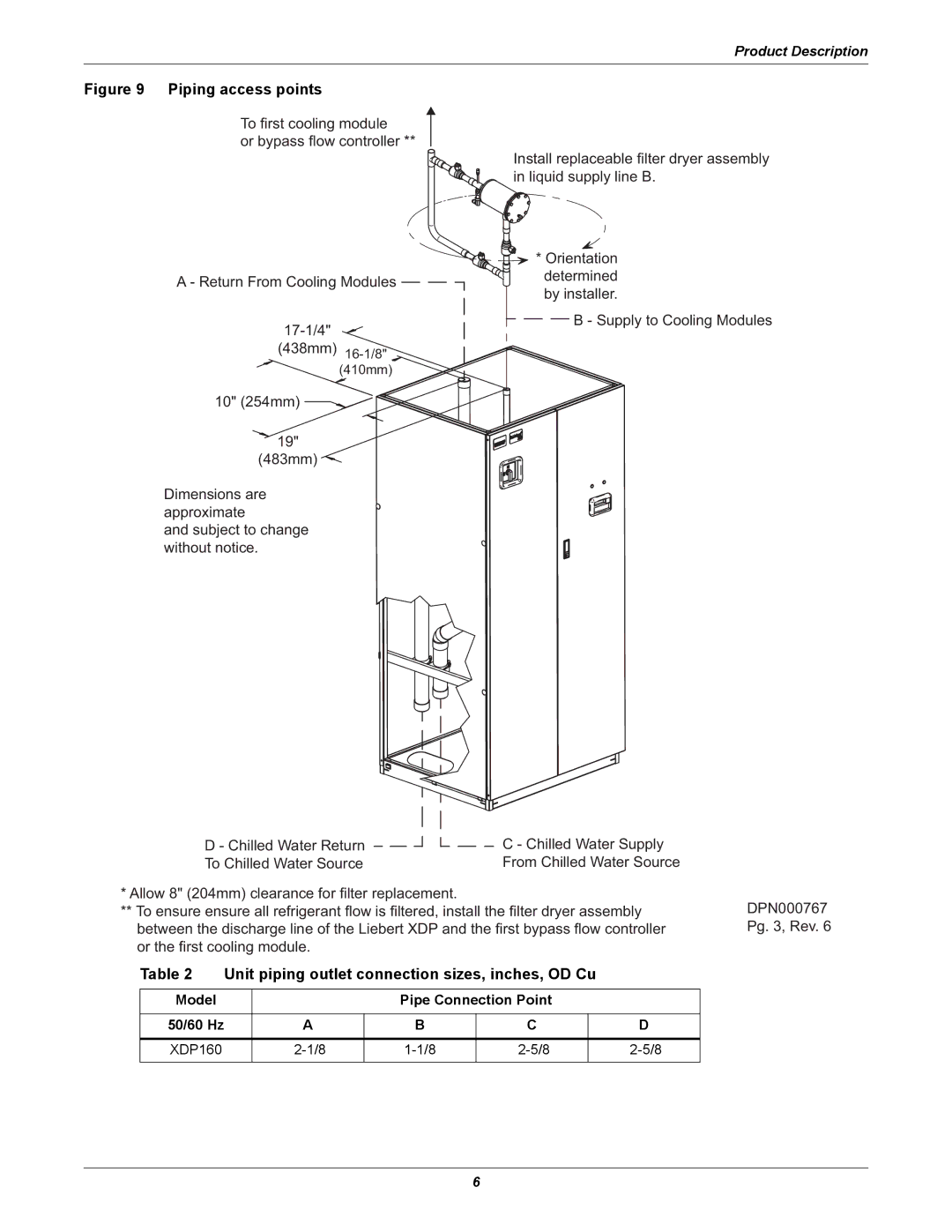 Liebert XDP user manual Unit piping outlet connection sizes, inches, OD Cu, Model Pipe Connection Point 50/60 Hz 