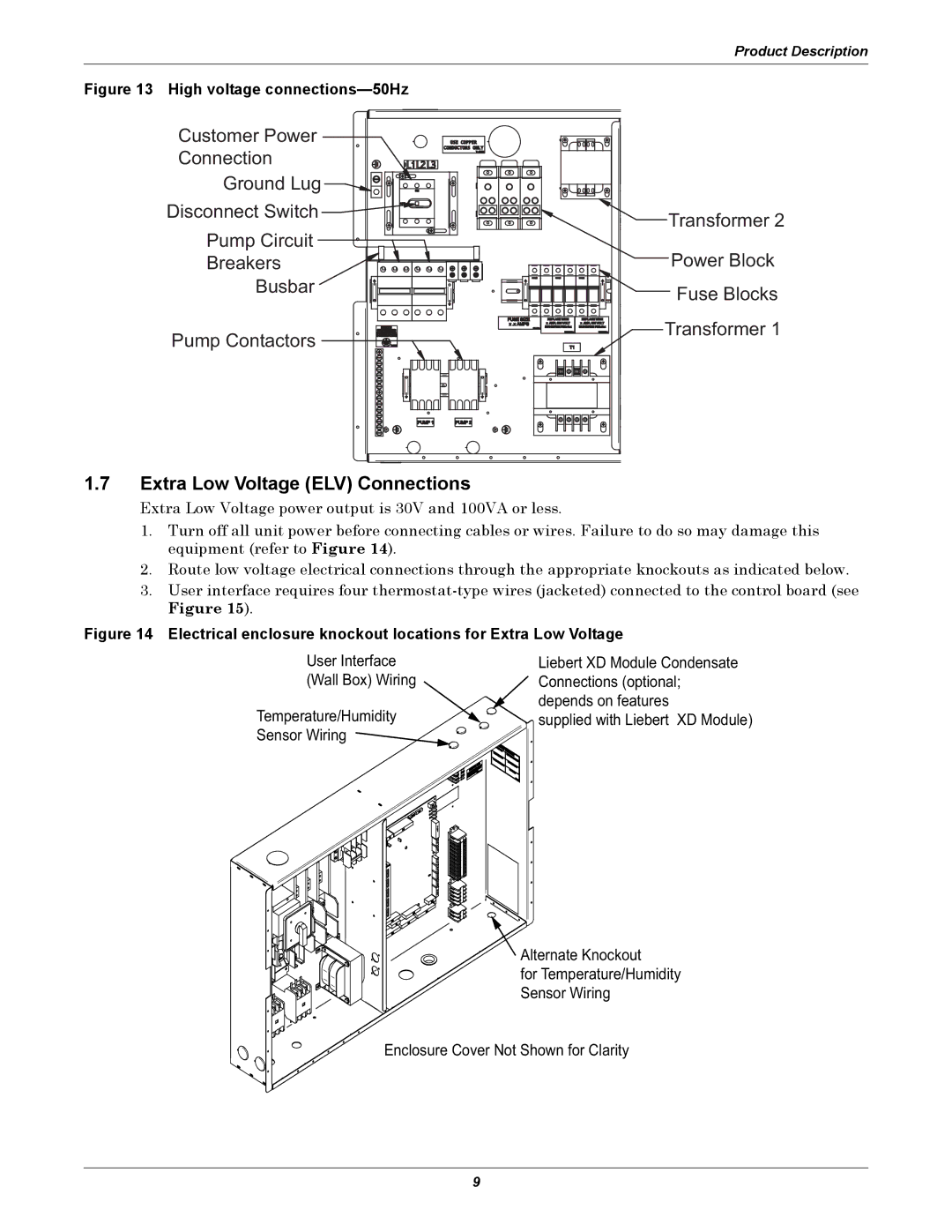 Liebert XDP user manual Extra Low Voltage ELV Connections, High voltage connections-50Hz 