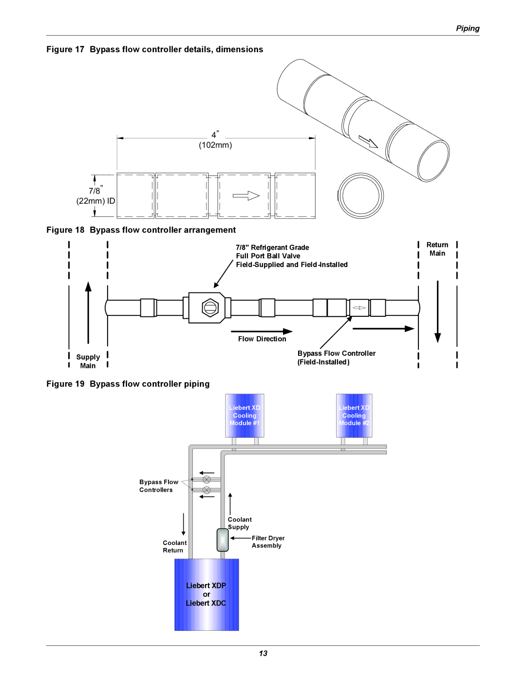 Liebert XDP user manual Bypass flow controller details, dimensions, Bypass flow controller arrangement 