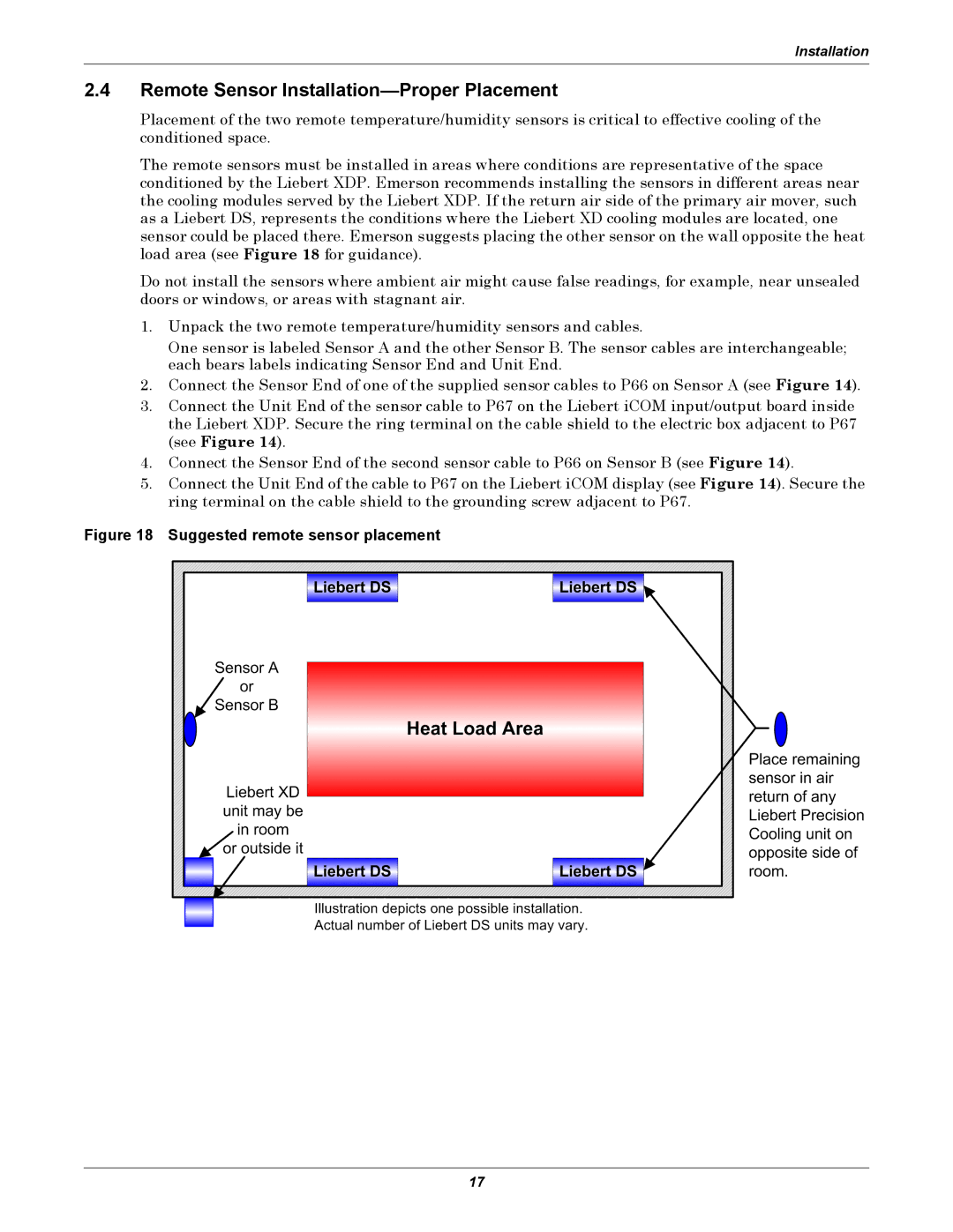 Liebert XDP160RA, XDP160RM, XDP160RC Remote Sensor Installation-Proper Placement, Suggested remote sensor placement 