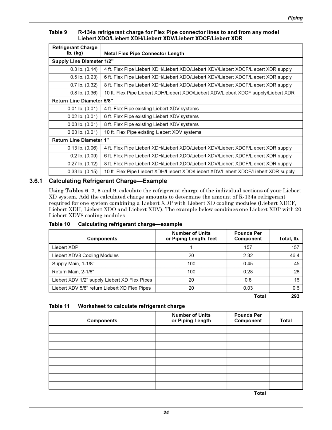 Liebert XDP160RM, XDP160RC, XDP160RA Calculating Refrigerant Charge-Example, Calculating refrigerant charge-example 