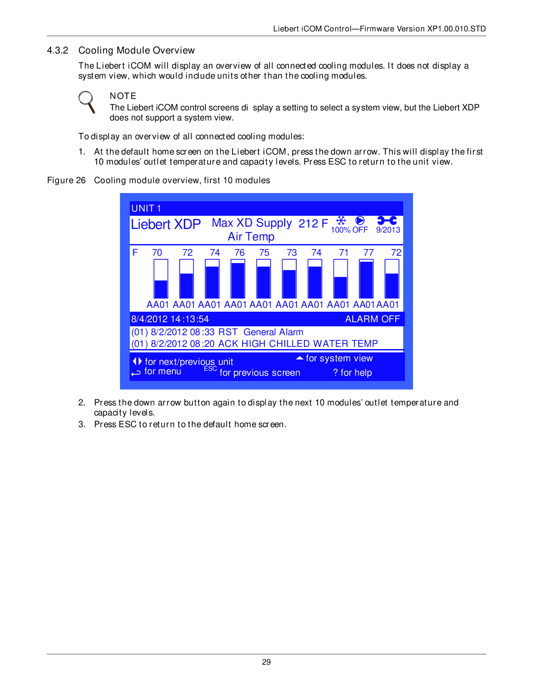 Liebert XDP160RA, XDP160RM, XDP160RC user manual Cooling Module Overview, ACK High Chilled Water Temp 