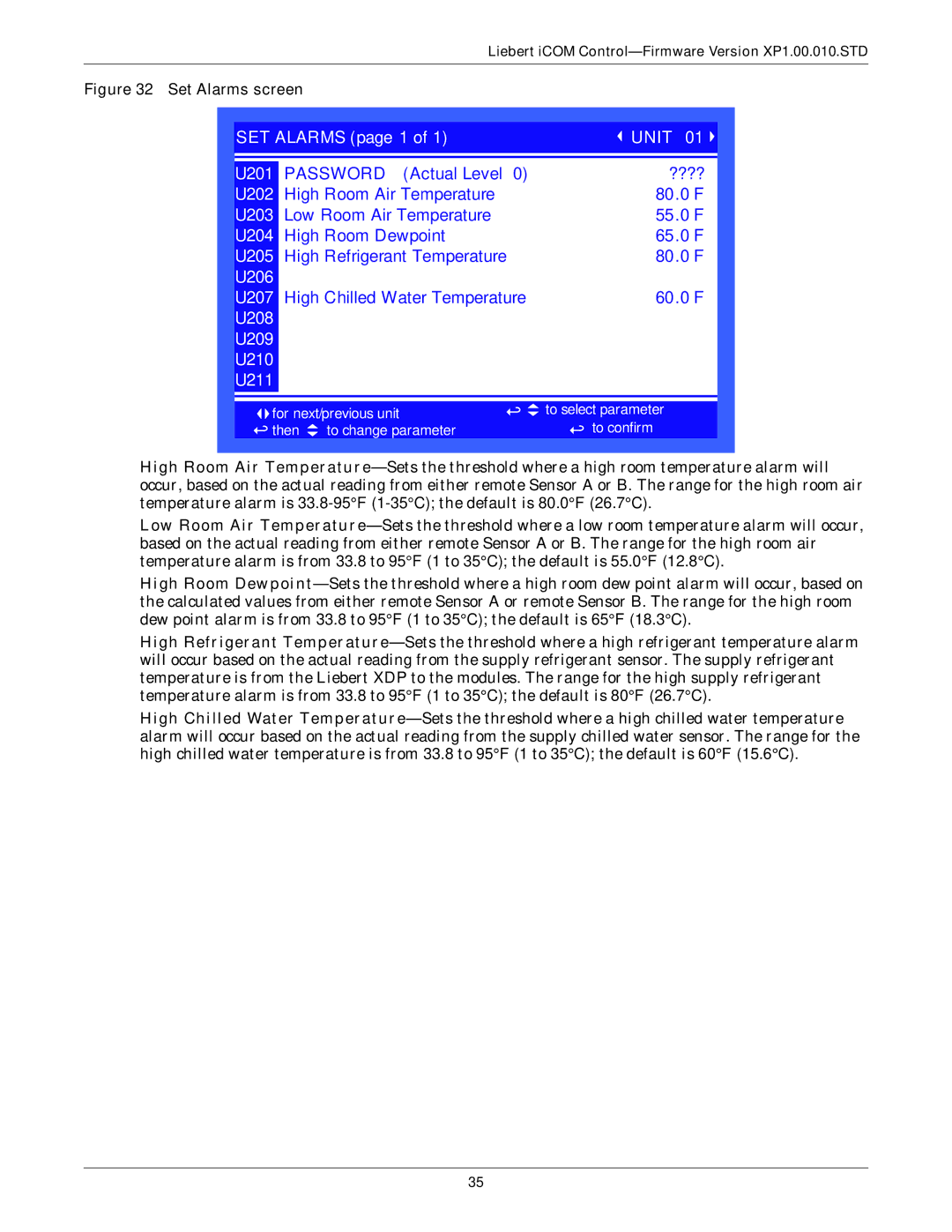 Liebert XDP160RA, XDP160RM, XDP160RC user manual SET Alarms page 1 