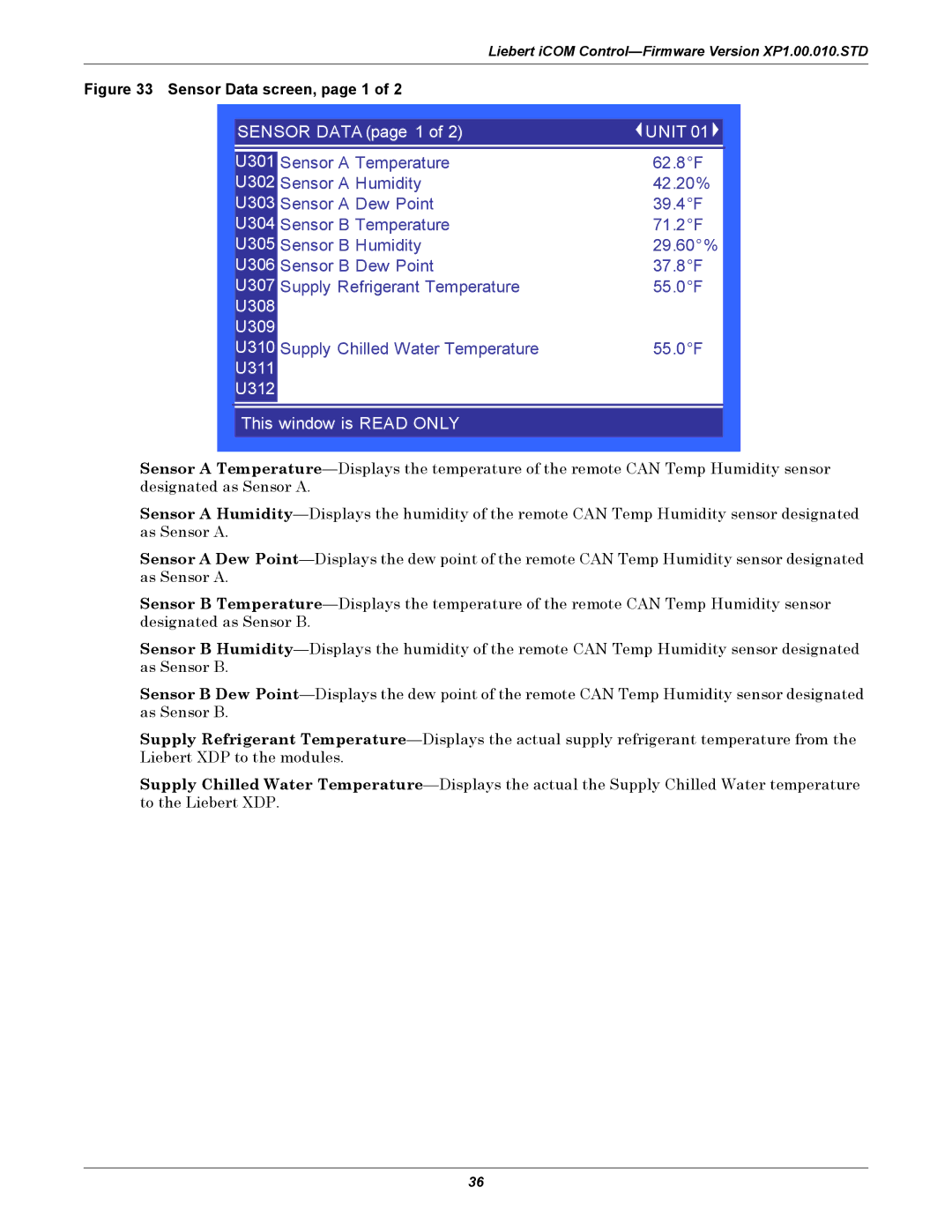 Liebert XDP160RM, XDP160RC, XDP160RA user manual Sensor Data screen, page 1 