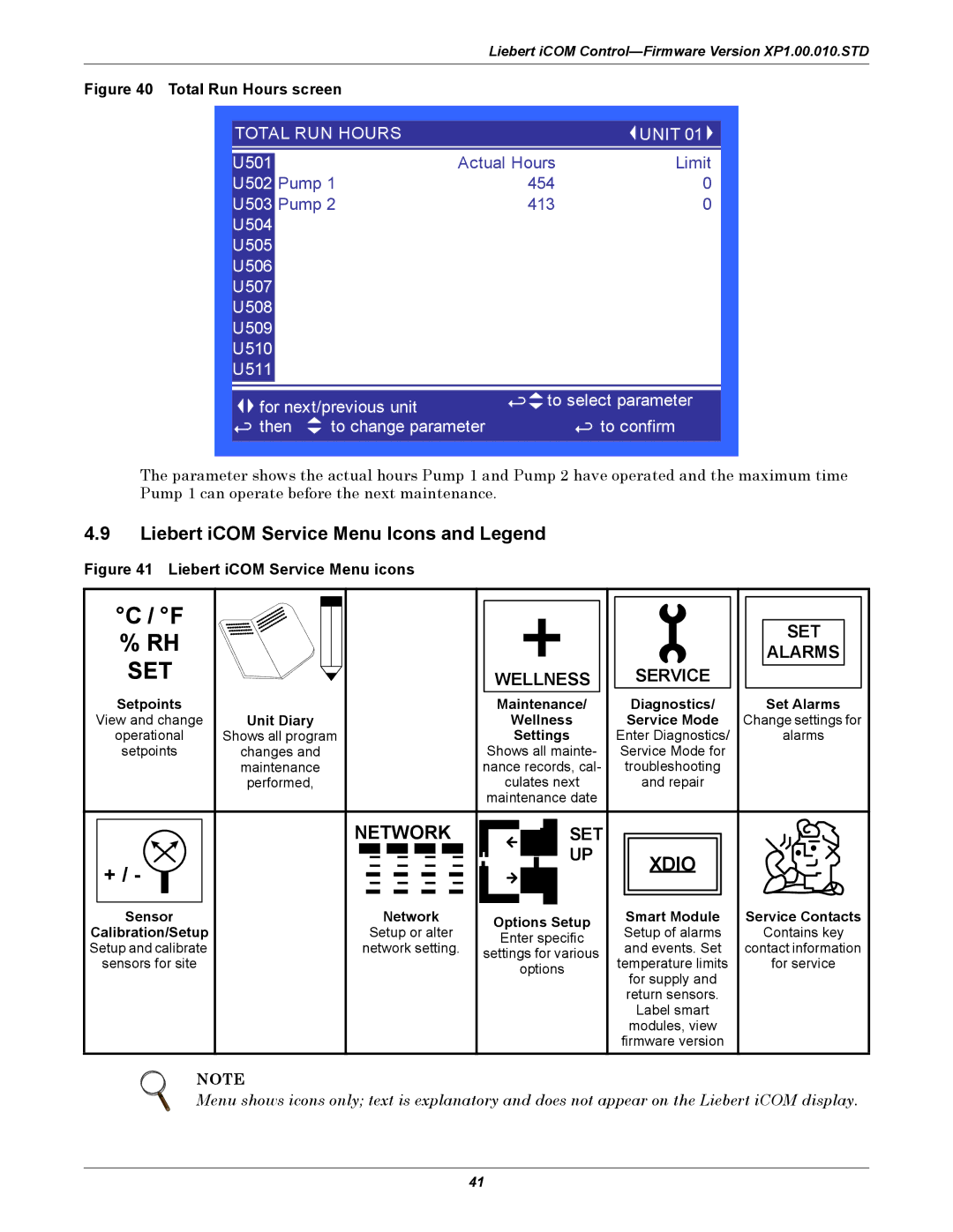 Liebert XDP160RA Liebert iCOM Service Menu Icons and Legend, Setpoints Maintenance Diagnostics Set Alarms, Unit Diary 