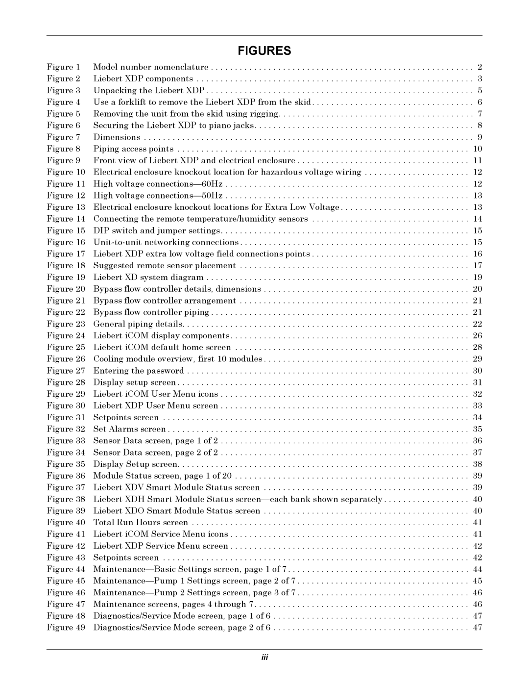 Liebert XDP160RA, XDP160RM, XDP160RC user manual Figures 