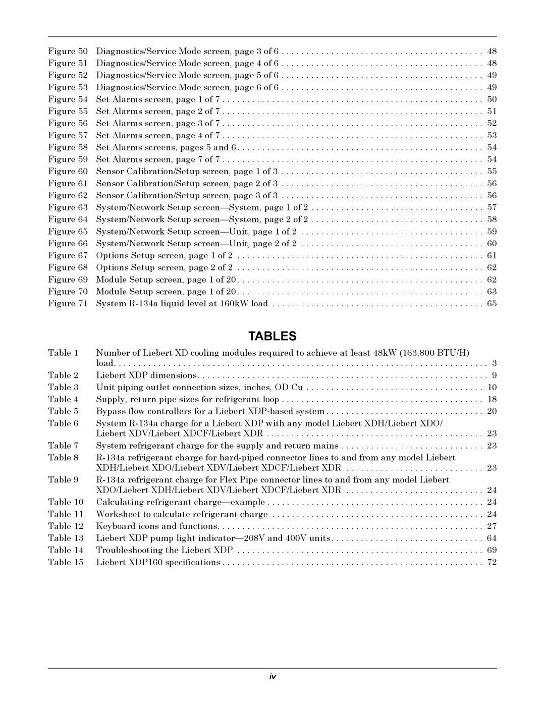 Liebert XDP160RM, XDP160RC, XDP160RA user manual Tables 