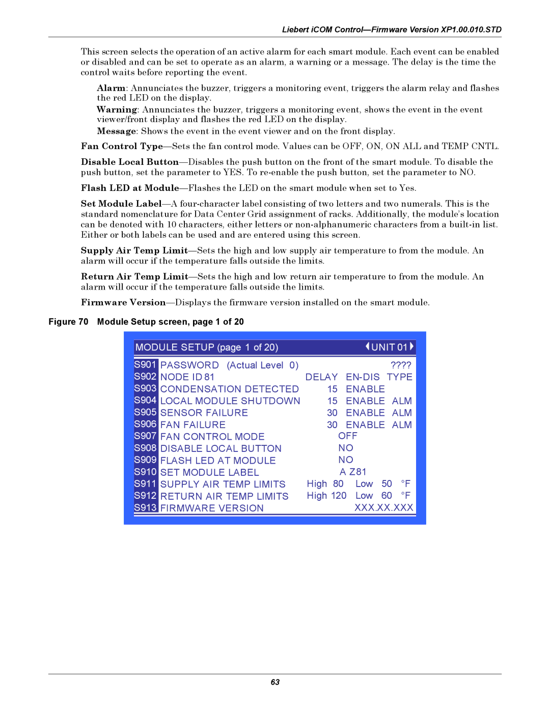 Liebert XDP160RM, XDP160RC, XDP160RA user manual Node ID Delay EN-DIS Type 