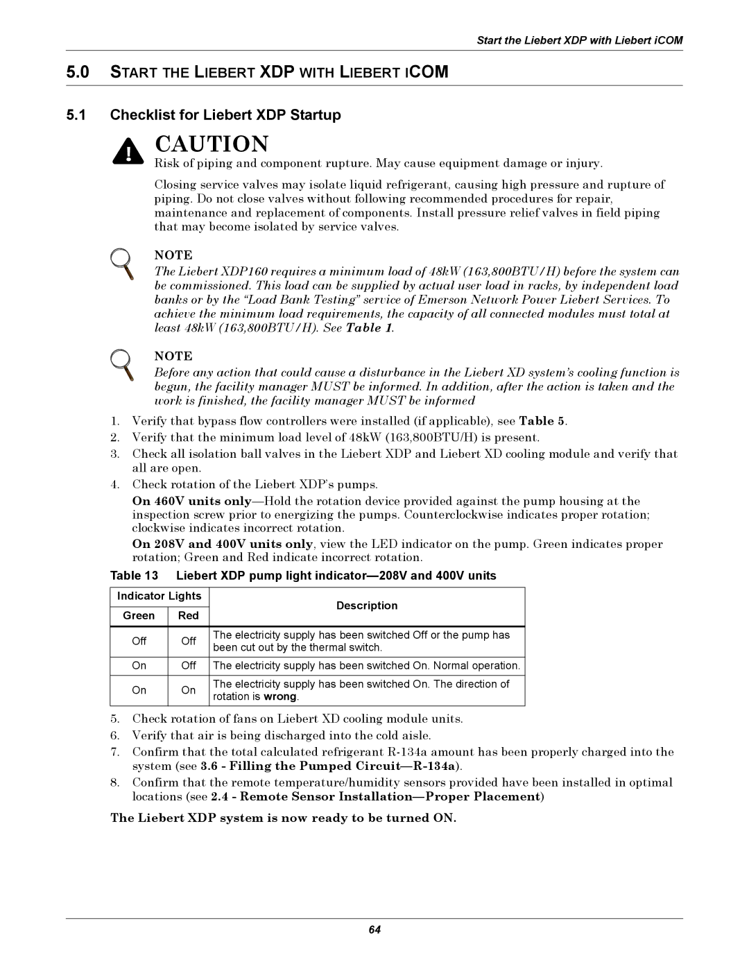 Liebert XDP160RC, XDP160RM Checklist for Liebert XDP Startup, Liebert XDP pump light indicator-208V and 400V units 