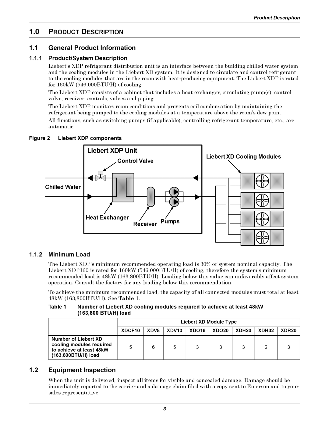 Liebert XDP160RM, XDP160RC General Product Information, Equipment Inspection, Product/System Description, Minimum Load 