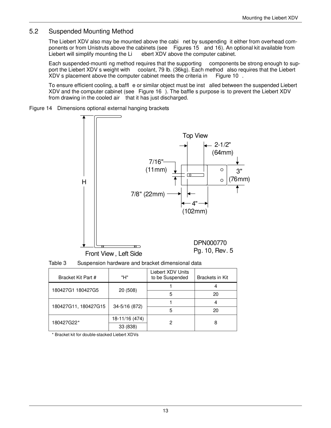 Liebert XDV Suspended Mounting Method, 11mm 22mm Top View 2 64mm 76mm 102mm DPN000770, Pg , Rev, Front View , Left Side 