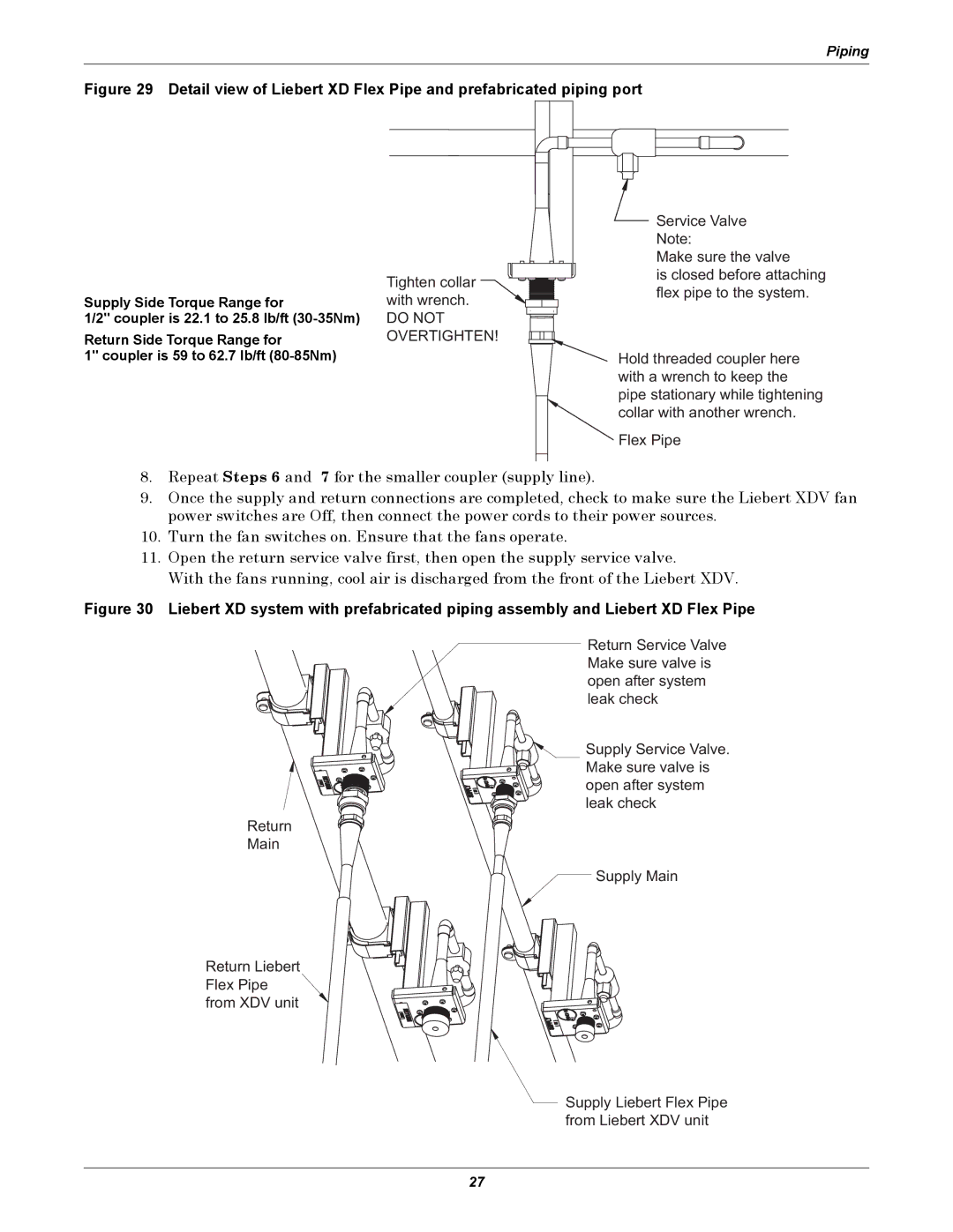 Liebert XDV manual With wrench, Overtighten 