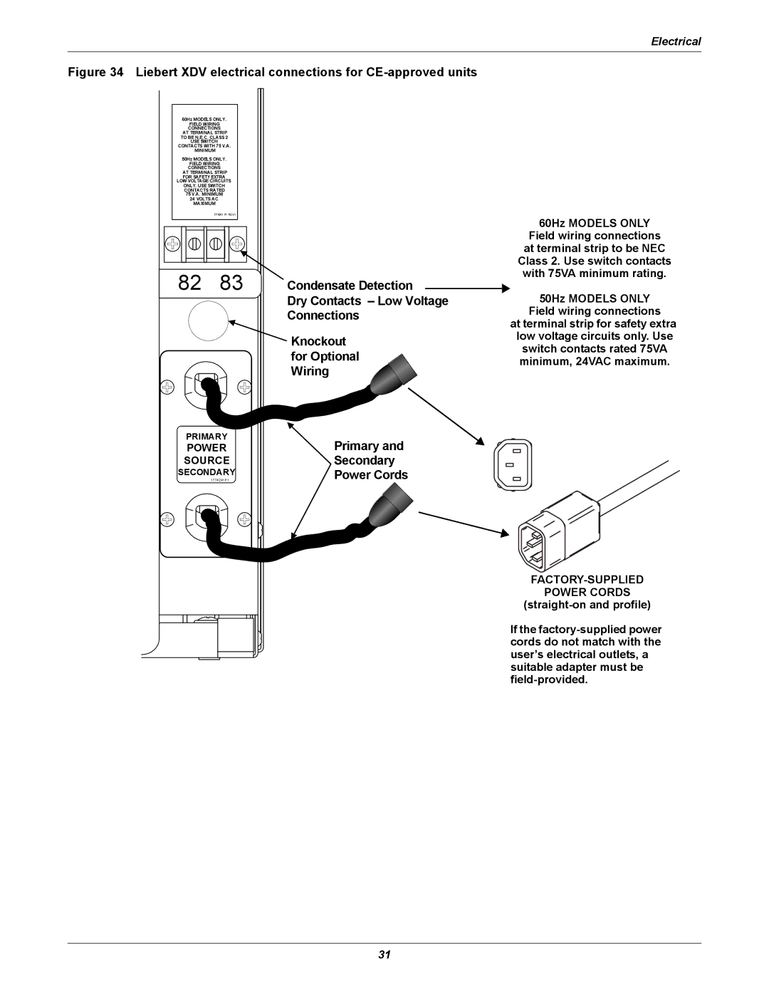 Liebert manual Liebert XDV electrical connections for CE-approved units 